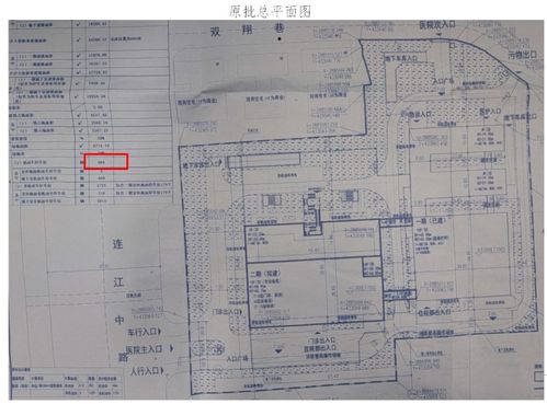 福州市晋安区医院改扩建项目总平面规划拟调整公示