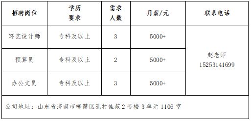 壹点送岗|春风行动暨服务重点企业用工专场网络招聘会第16场