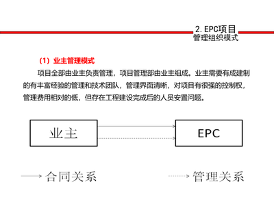 {城乡园林规划}石油工程总承包的特点和重点