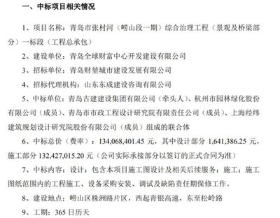 园林股份组成的联合体中标青岛市张村河(崂山段一期)综合治理工程(景观及桥梁部分)一标段(工程总承包)